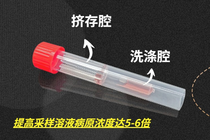如何提升檢出率？高效采樣是關鍵。